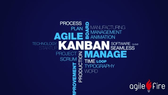 Agile Kanban Manage Process word cloud