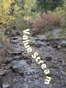 All About Value Streams with Ramesh